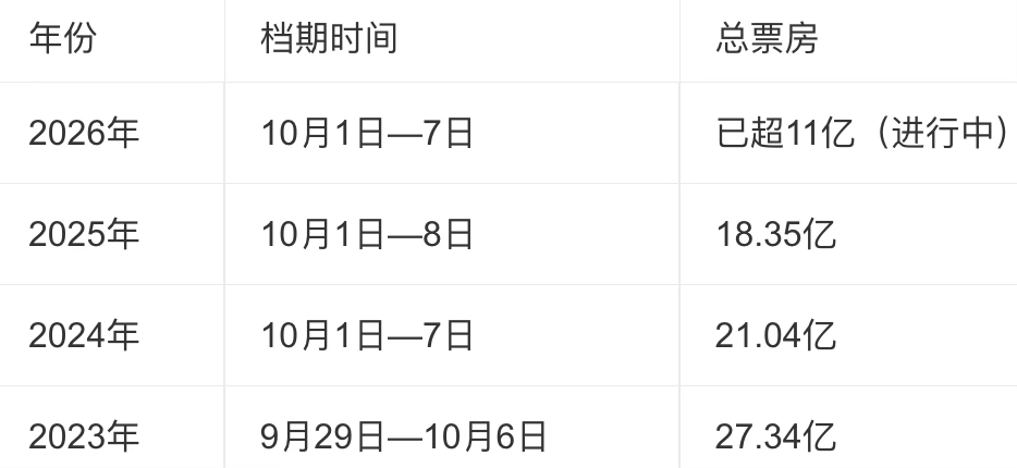 刘雯的恋爱，谈得太憋屈