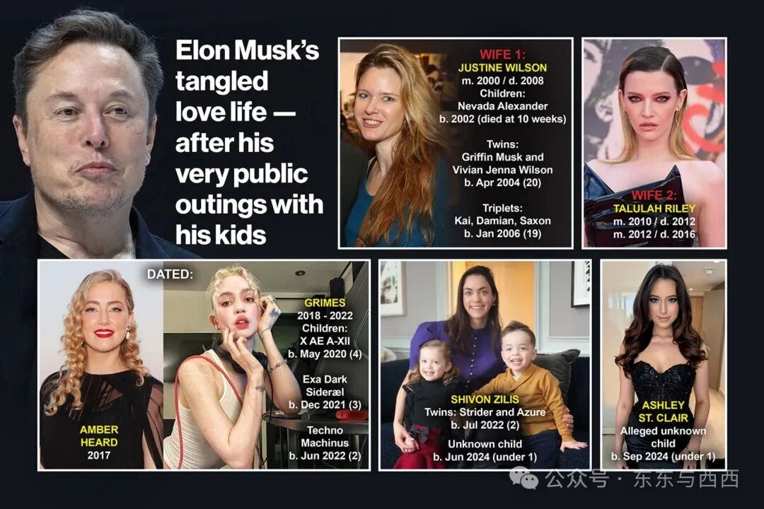 How Ashley St. Clair fits into Elon Musk's tangled love life