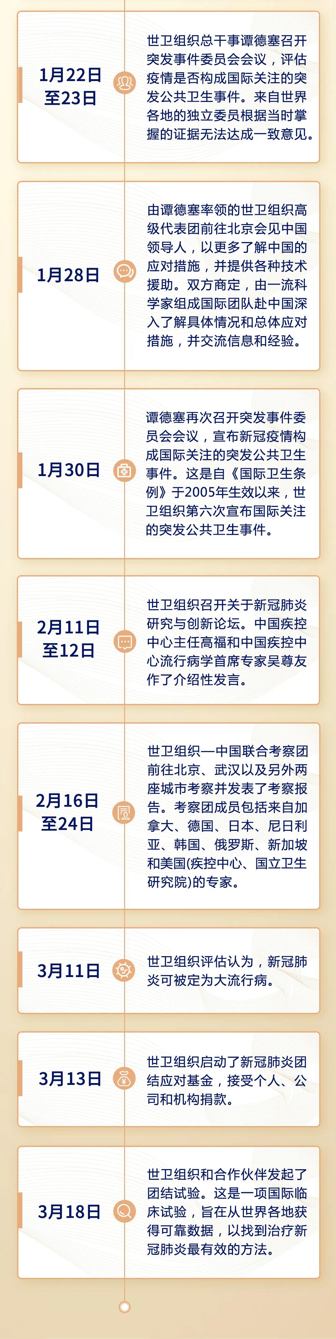 yangshijietu 2